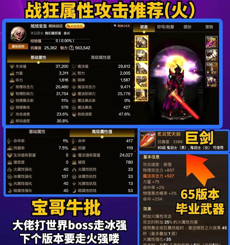 dnf90版本最强的职业是什么？各职业的强项分别是什么？  第3张
