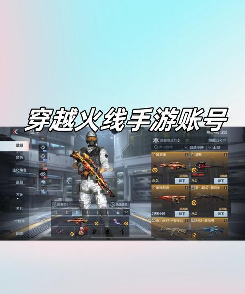 如何查看CF账号注册时长？  第2张