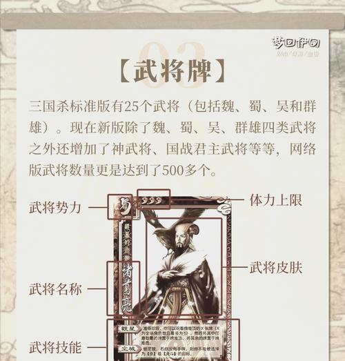 三国杀中9个身份分别对应哪些武将？各身份的策略有何不同？  第1张