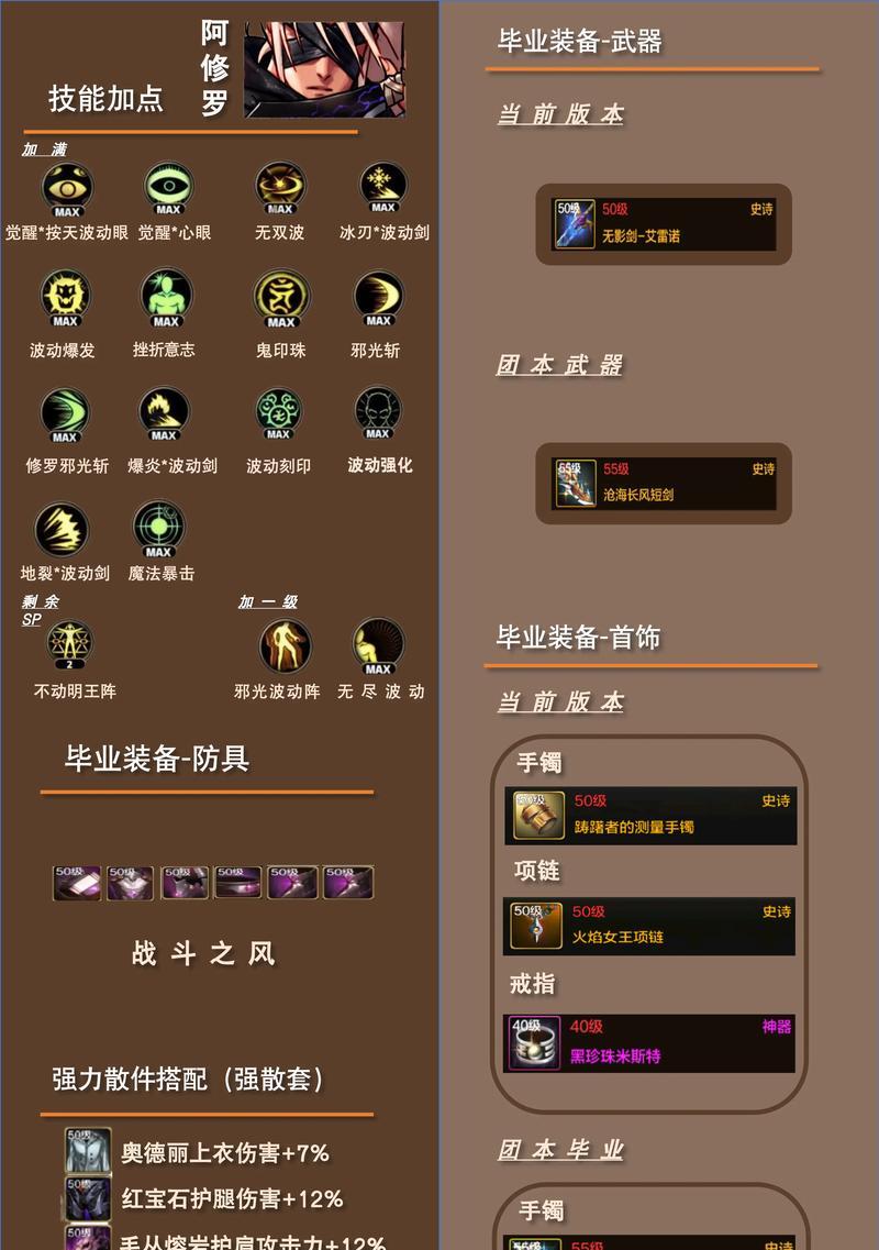地下城装备避免闪光的技巧？  第2张