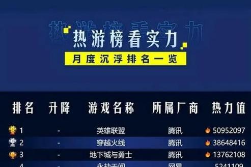 CF中满级名字如何实现闪烁效果？需要什么条件？  第2张