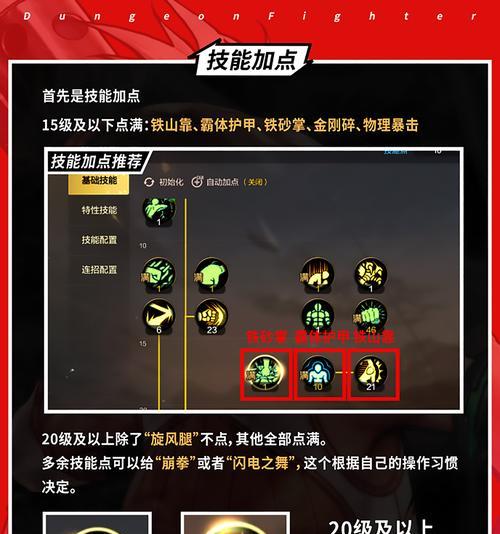 DNF中如何快速提升战斗力？有哪些有效方法？  第1张