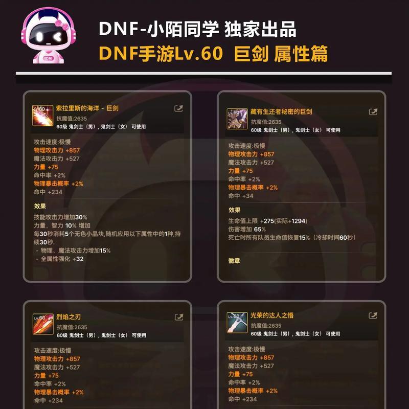 DNF名刀红眼装备搭配推荐？  第3张