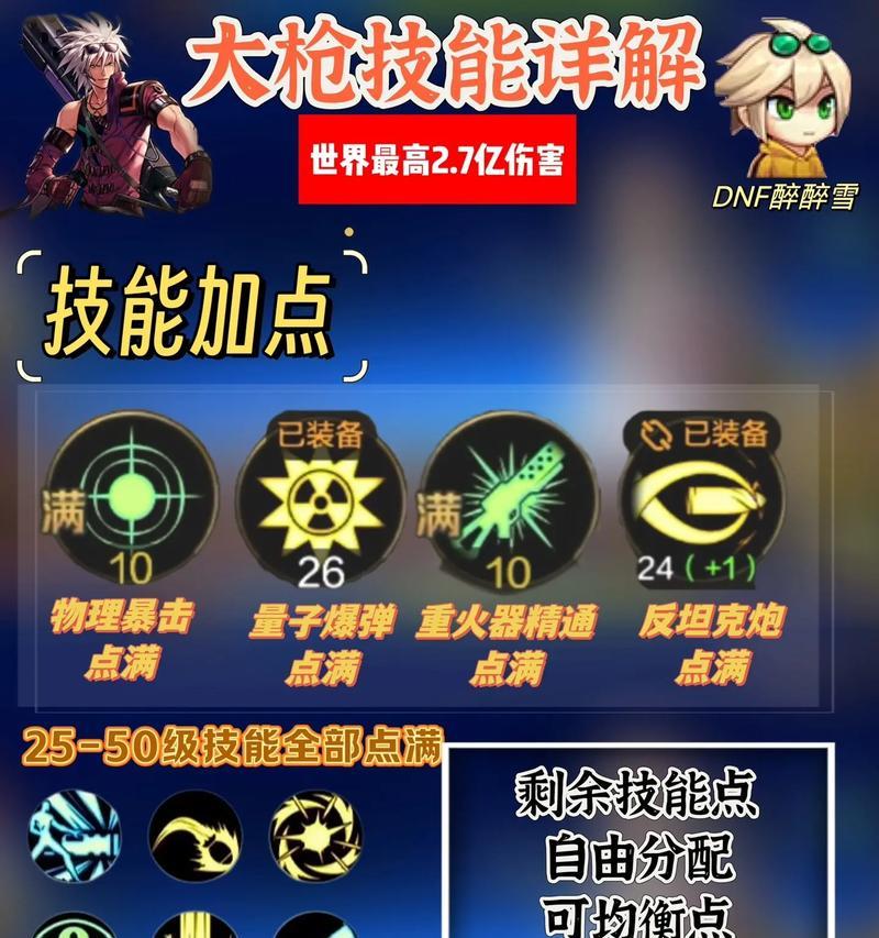 dnf中燃烧效果如何触发？燃烧技能的使用技巧是什么？  第2张