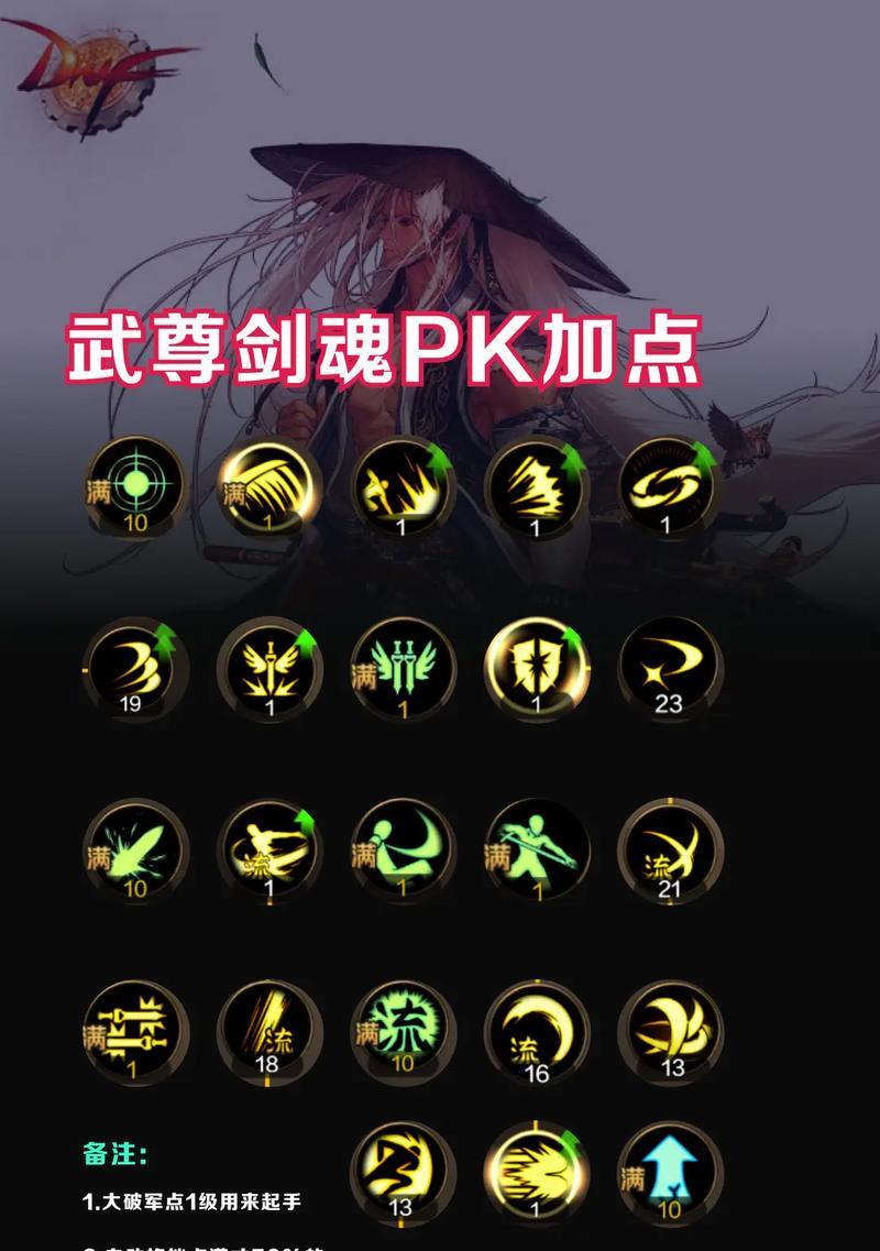 剑魂跳跃技能如何使用？有哪些技巧？  第2张
