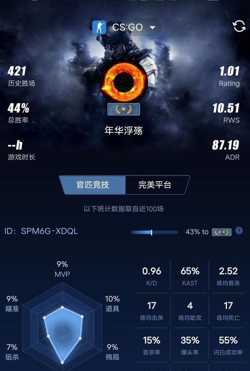 完美世界全牌段位如何查看？段位代表什么？  第2张