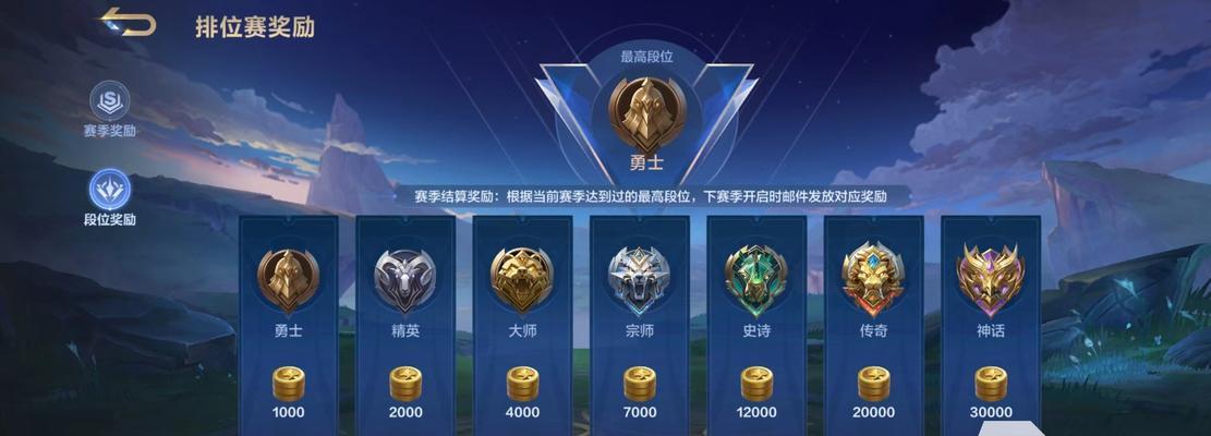 完美世界全牌段位如何查看？段位代表什么？  第3张
