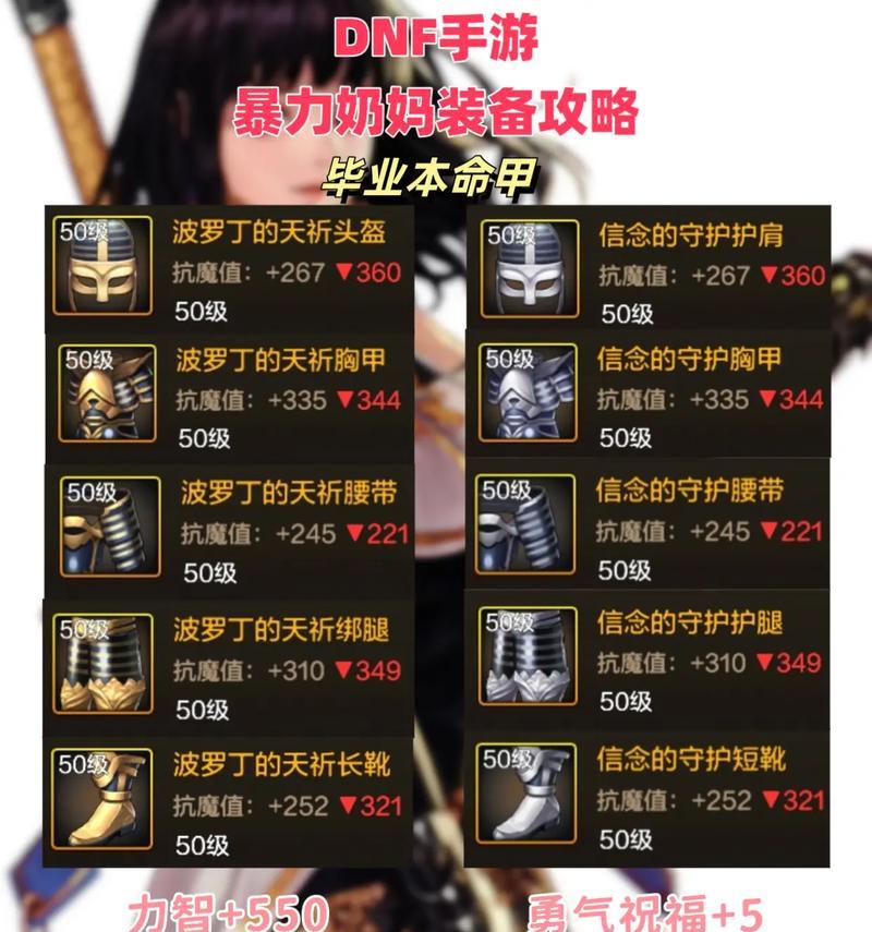 地下城中如何快速获得奶妈装备？  第2张