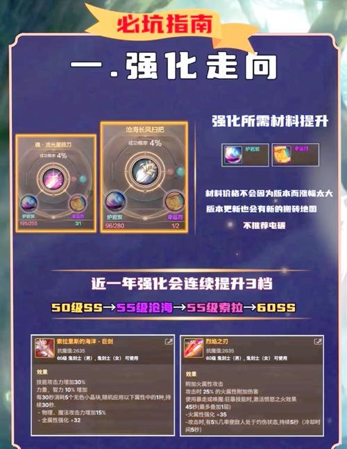 地下城助手物品栏的设置方法是什么？有哪些技巧？  第3张