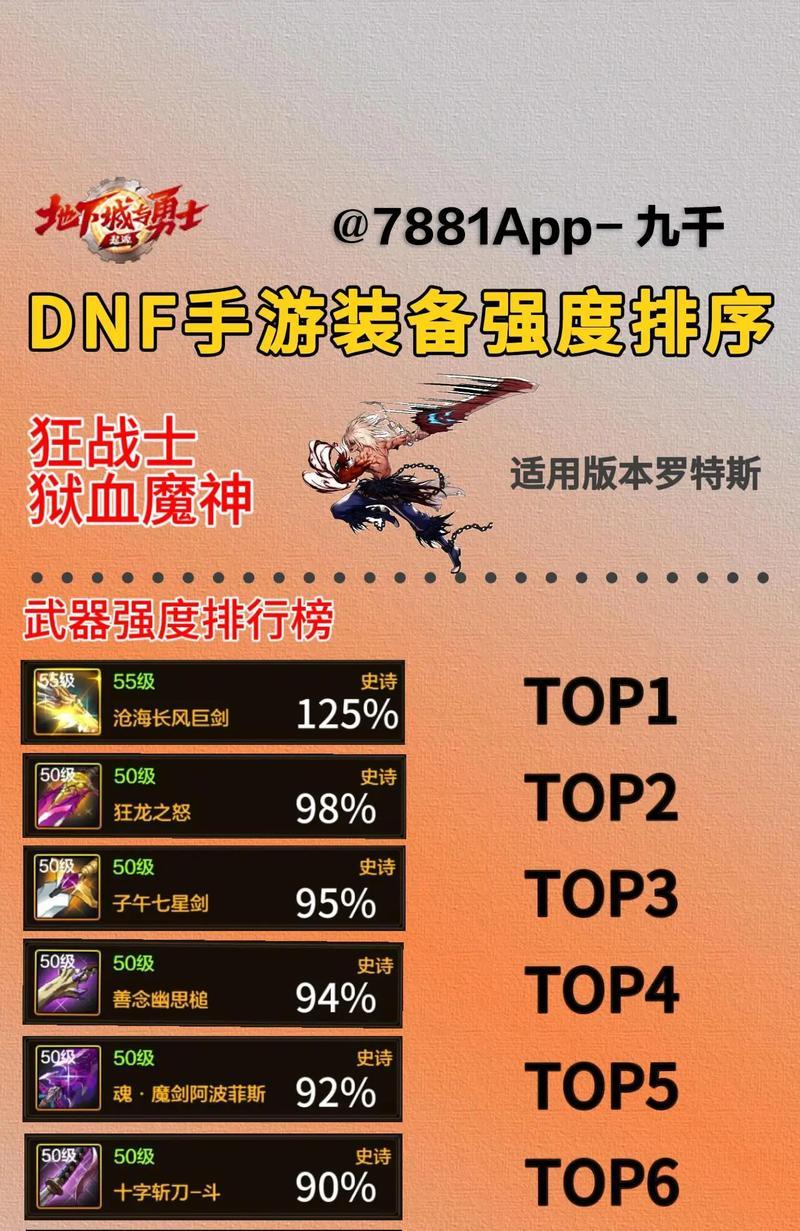 地下城红眼特性技能应如何选择？  第3张