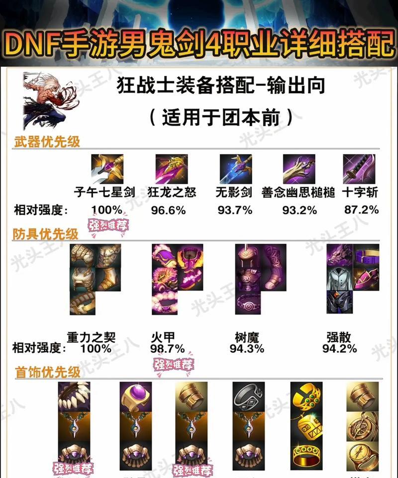 暗黑4中如何打造地下城装备？装备打造的详细步骤是什么？  第3张