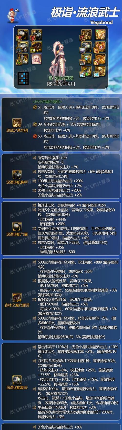 地下城中三速装备如何搭配？三速装备搭配的技巧有哪些？  第3张