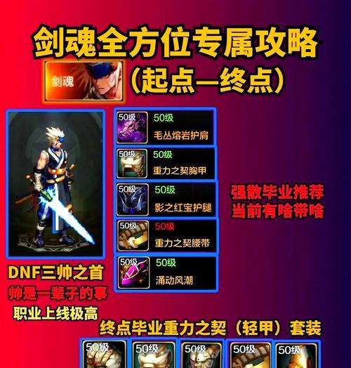 剑魂的完美克隆武器装扮如何获取？  第3张