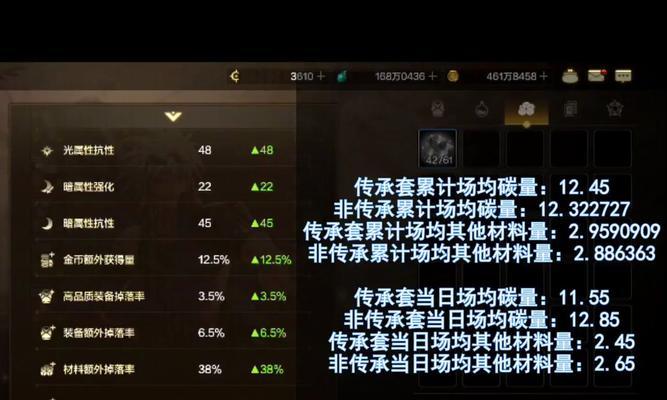 地下城手游特性属性如何继承？继承特性属性有什么好处？  第2张