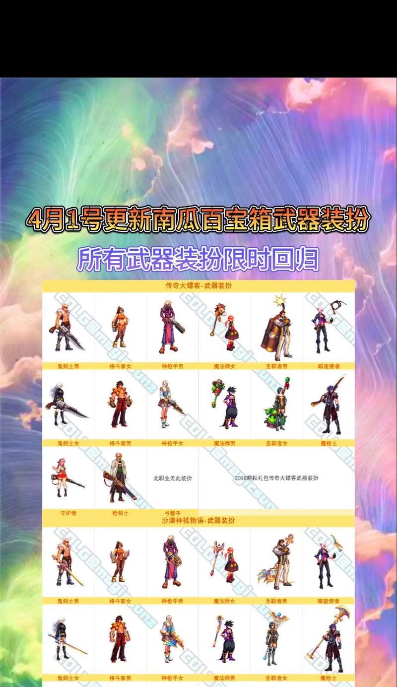 地下城手游地灵套最佳武器搭配是什么？  第1张