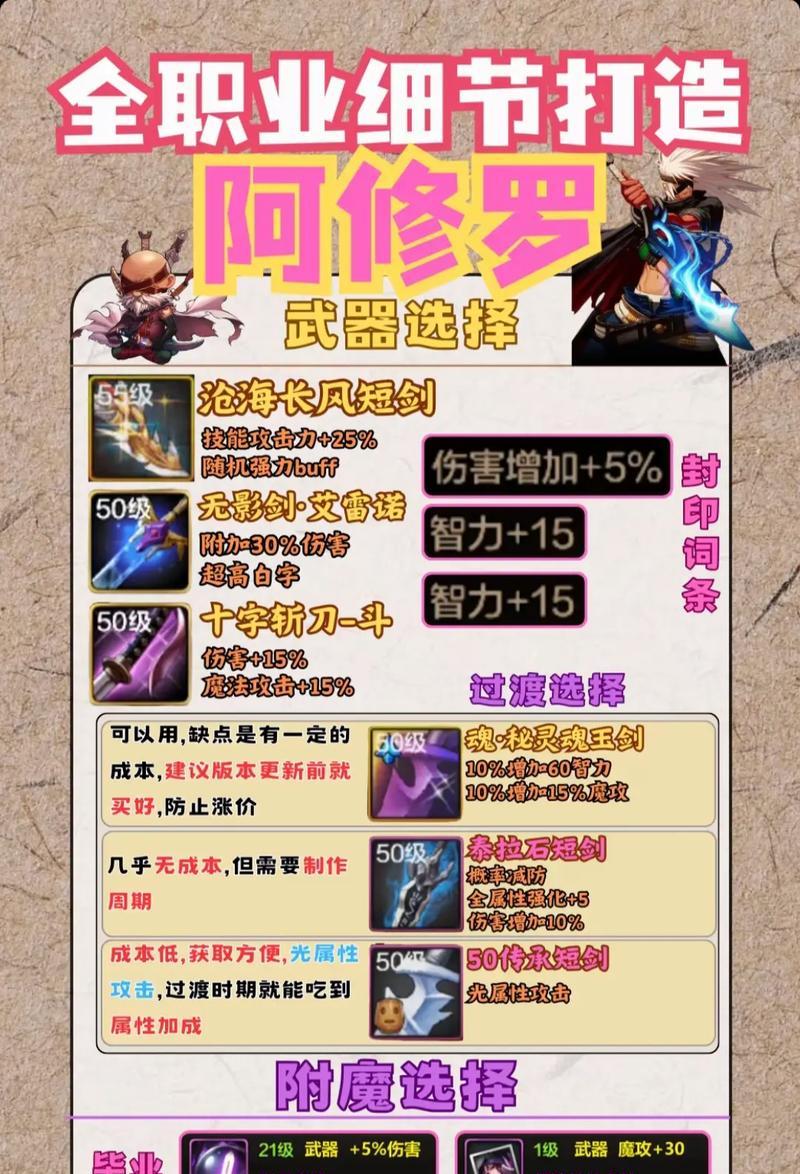 地下城手游鞋子什么特性最好？如何选择适合自己的鞋子？  第1张