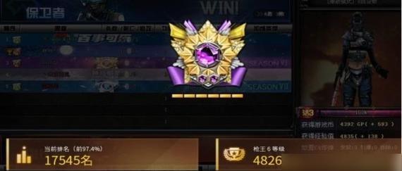 cf传奇晋级多少钱一个？晋级费用和条件是什么？  第1张