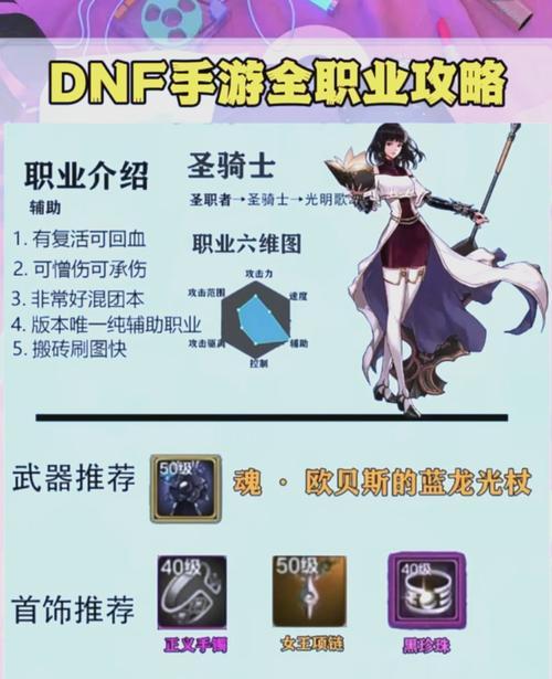 地下城装备属性达人如何获得？需要满足哪些条件？  第2张