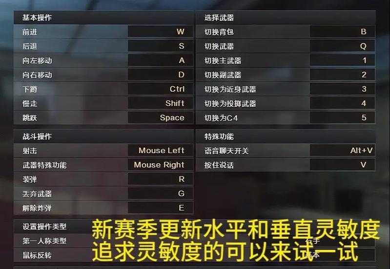 cf如何设置全屏模式？设置全屏有什么好处？  第2张