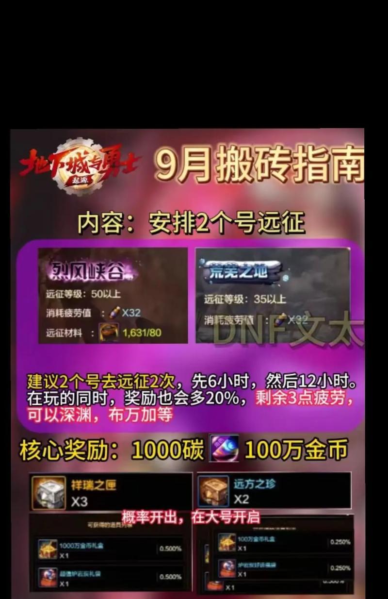 地下城突破峡谷10怎么打？突破峡谷10的通关技巧是什么？  第2张