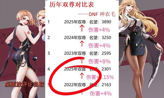 地下城和谐颜色差异原因是什么？  第1张