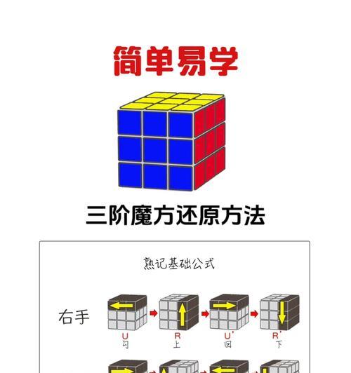 魔域3mv2魔方的调试方法是什么？  第3张