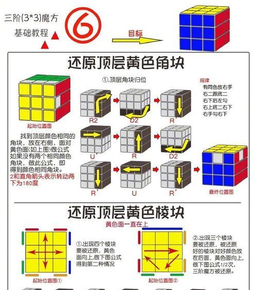 魔域3mv2魔方的调试方法是什么？  第1张
