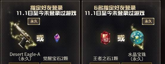王者之石需要多少cf点购买？购买王者之石的途径有哪些？  第2张