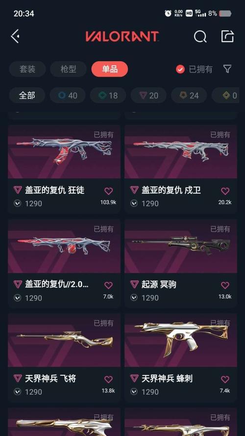 CF手游中氪金多少才能获得心仪装备？  第3张