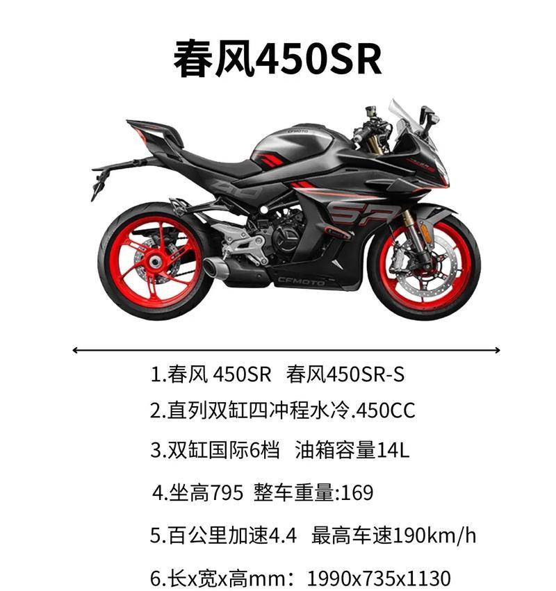 cf450sr降价前的价格是多少？现在购买是否划算？  第1张