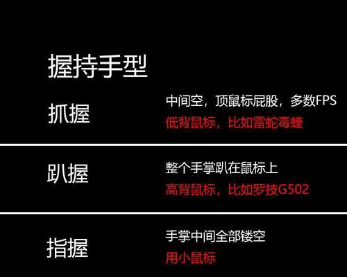 鼠标中间发敌人位置的设置方法是什么？有什么好处？  第2张