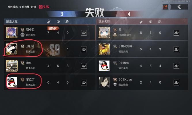 无敌挂如何在绝地求生中被击败？无敌挂的弱点是什么？  第1张