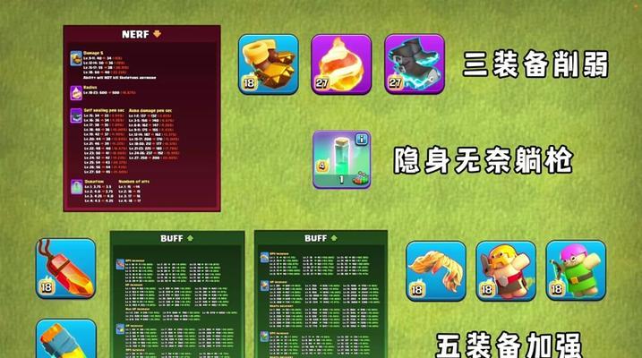 部落冲突捐赠兵力的正确方法是什么？有哪些注意事项？  第1张
