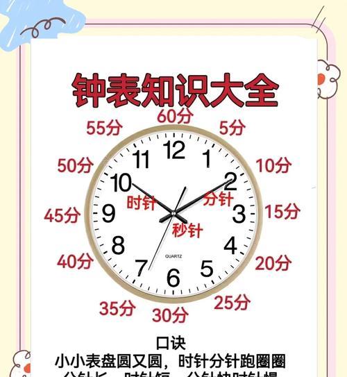 查看具体时间有方法吗？时间显示在哪里？  第2张