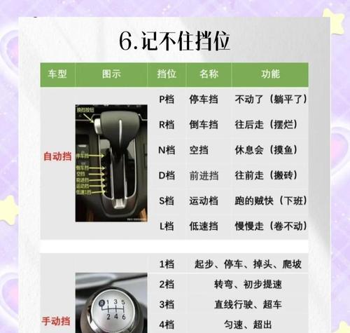 绝地求生中如何快速驾驶车辆？有哪些技巧？  第3张