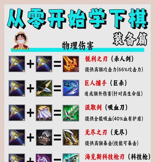 原始征途装备升星垫刀技巧是什么？如何操作？  第2张