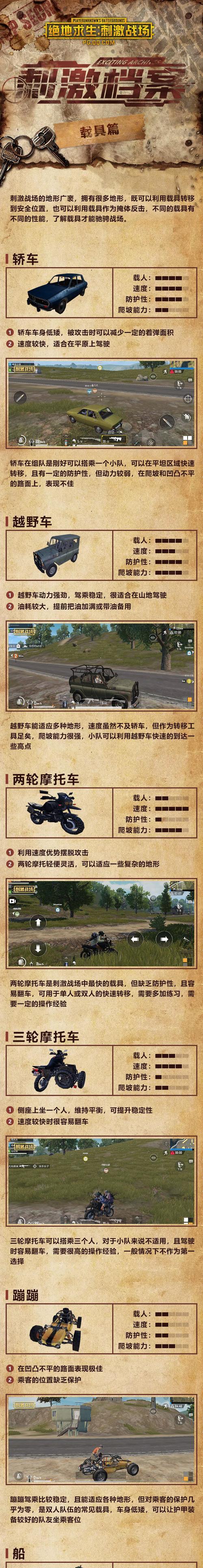 绝地求生全载具模式如何开启？开启全载具模式的步骤是什么？  第3张