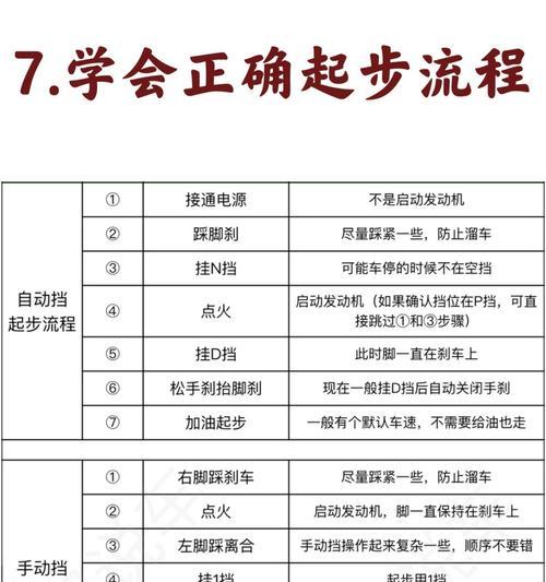 紫色地鼠在口袋妖怪中如何进化？进化条件是什么？  第1张