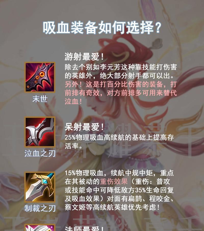 王者征途装备强化方法是什么？需要注意什么？  第1张