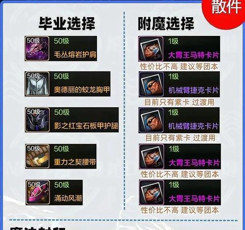 地下城与勇士起源塔13层通关技巧是什么？  第3张