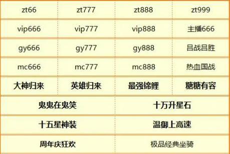征途龙年礼包领取条件是什么？如何领取龙年征途礼包？  第1张