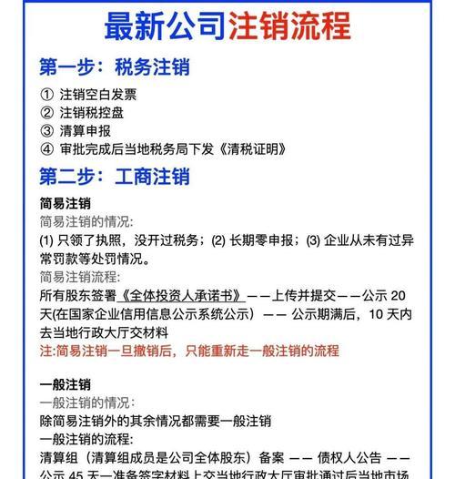 公司征途注销流程及常见问题？  第1张