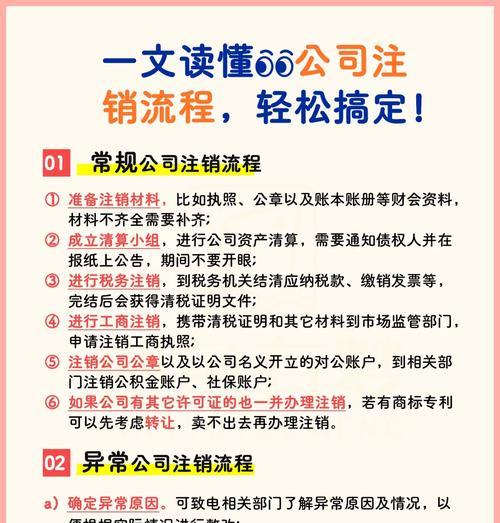 公司征途注销流程及常见问题？  第3张