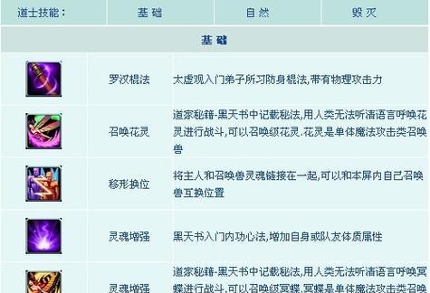 征途2s神兵升级方法有哪些？需要哪些材料？  第1张
