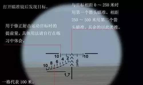 反恐精英狙击枪使用技巧是什么？如何提高狙击精准度？  第3张
