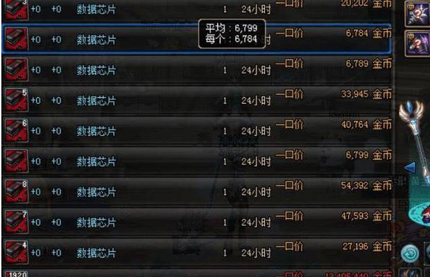 完成地下城与勇士一觉的条件是什么？一觉任务的详细流程是怎样的？  第3张