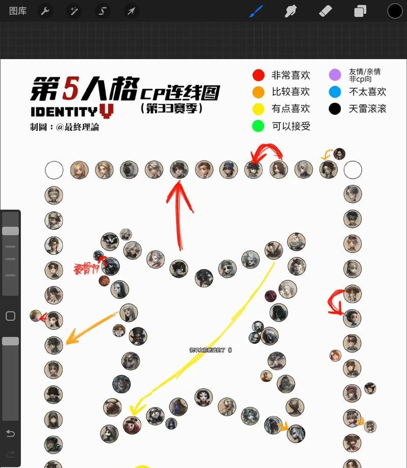 绝地求生定制属性设置方法是什么？如何自定义属性？  第1张