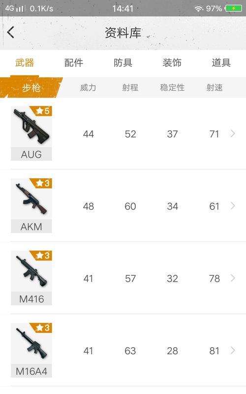 绝地求生能量恢复方法有哪些？  第3张