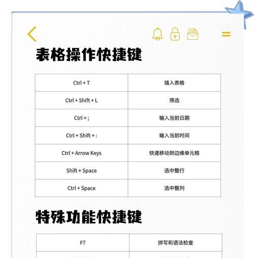 刀塔手势快捷键设置方法？如何自定义英雄手势快捷键？  第2张