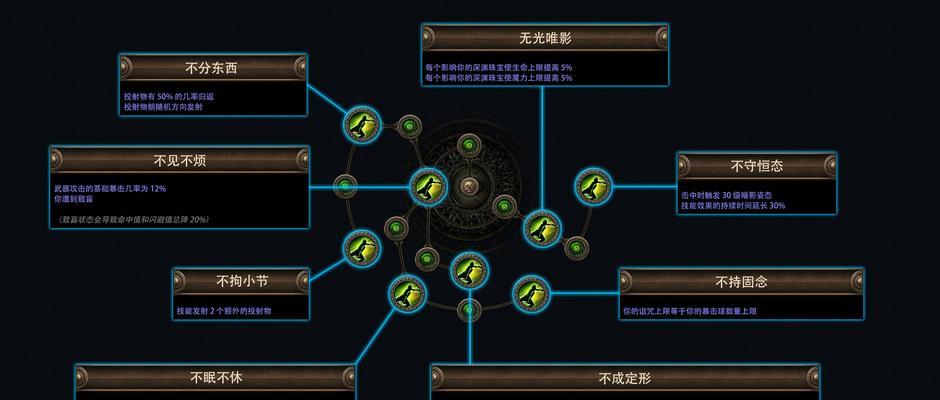 暗影君王刀塔的打法是什么？如何有效对抗？  第3张